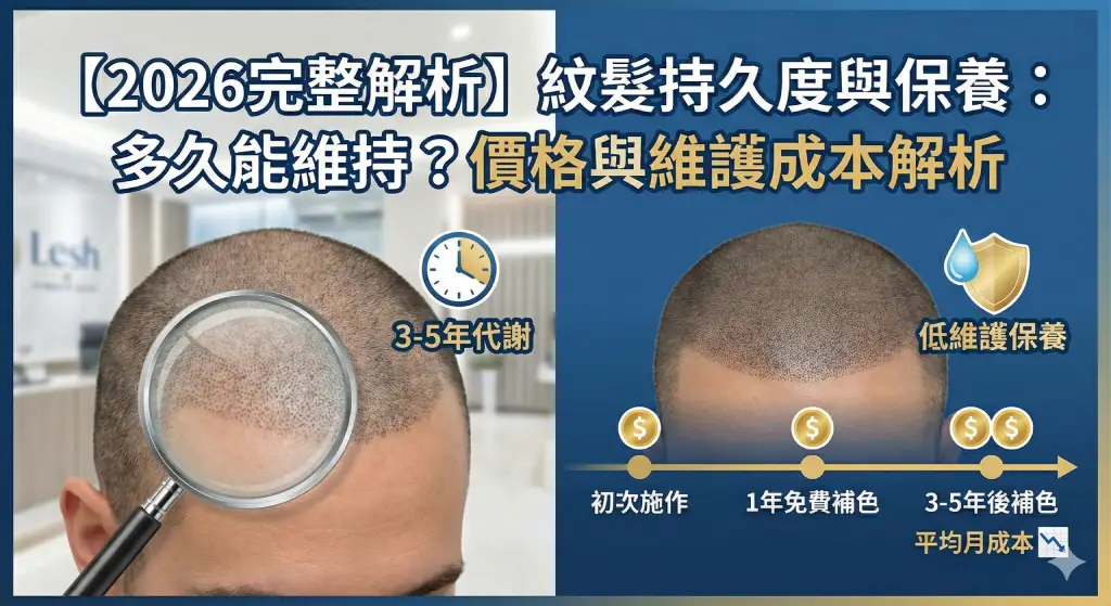【2026完整解析】紋髮持久度與保養:多久能維持?價格與維護成本解析